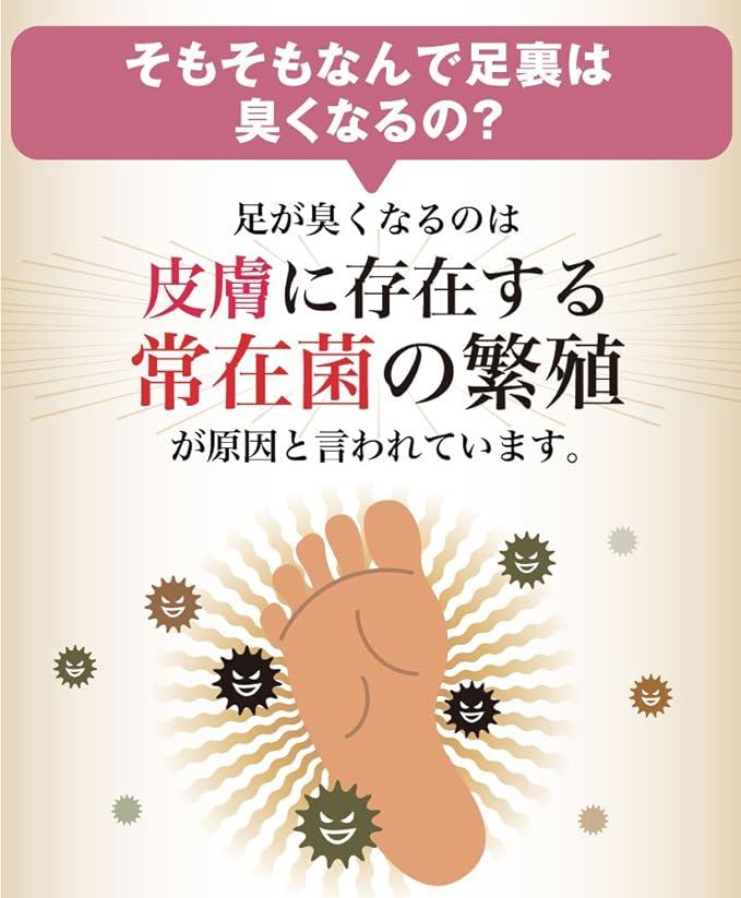Nyaowan Foot Odor Etiquette Cosmetics, 2.1 oz (60 g), Approx. 30 Day Supply - NewNest Australia
