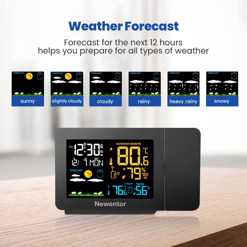 Newentor Atomic Projection Alarm Clock with Weather Station for Bedrooms, Projector Clocks with WWVB Function, Indoor Outdoor Thermometer Wireless, Temperature Humidity Monitor and Weather Forecast Red Projection