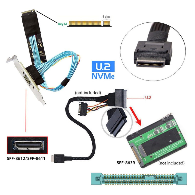 chenyang Oculink SFF-8612 to PCI-E 4.0 NVME M.2 M-Key Host Extension Cable Adapter with 8/12cm Slot Bracket for External Graphics Card & SSD 2230mm/2242mm/2260mm/2280mm Bracket