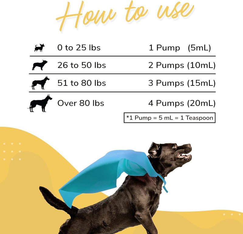 Grass-Fed Colostrum Powder Plus Omega Max Fish Oil - for Dog’s Immune Support, Skin, Allergies, Joint Care and Overall Health – Colostrum 3.20 Ounces - Omega Max 16 Ounces - PawsPlanet Australia