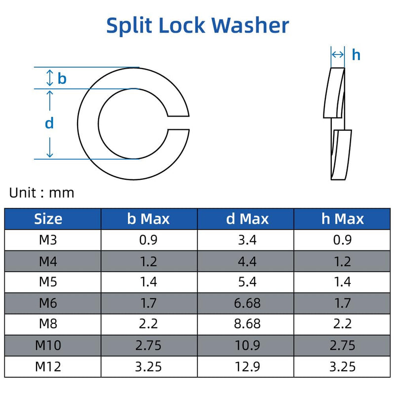 M3 Split Lock Washer, 304 Stainless Steel 18-8 Spring Lock Washers for Bolts and Nuts, Black Finish, 100 PCS M3