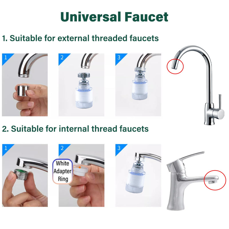 2-Pcs Sink Water Faucet Filter,360 Degree Rotating Faucet Filter Water Filter Purifier for Kitchen,Bathroom Sink,Removes Sediment and Large Impurities,with 6 Filter Cartridges 2 faucet filter with 6 cartridges