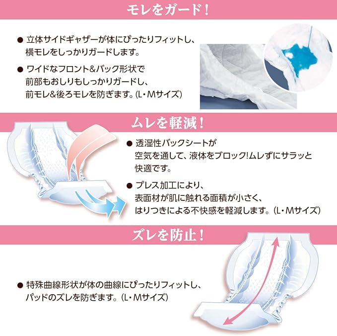 Dacco Pregnancy Pads Soft Lane α Guard assorted colors - NewNest Australia