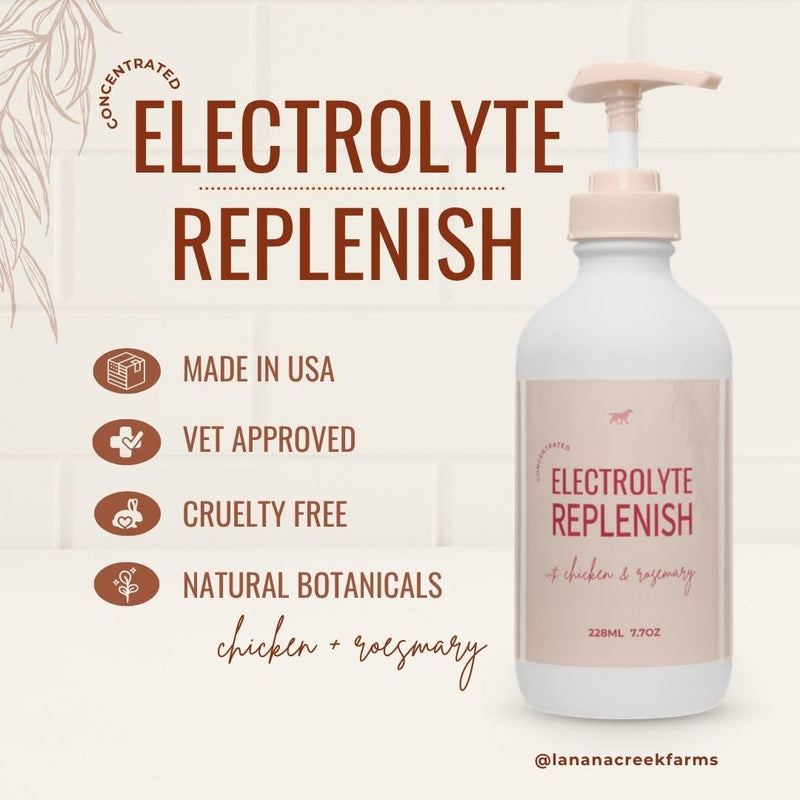 Lanana Creek Farms® Electrolyte Replenish 7.7 oz Glass Bottle with Pump | Vet-Formulated Hydration Booster | Restore Balance and Promote Recovery | Made in the USA 7.7 Ounce