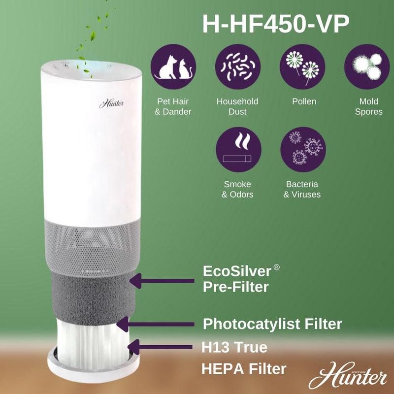 Hunter H-HF450-VP Filter Value Pack with EcoSilver Pre-Filter for HP450UV