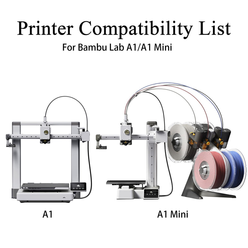 HzdaDeve Upgraded A1 Mini/A1 Heating Assembly Kit Ceramic Block Heat Insulation Heating Component Hotend with Heater Cartridge Thermistor Sensor Heat-Insulating Base Clip for Bambu Lab A1 Series