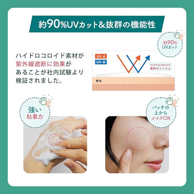 KIWAMI ByeByeNIKIBI Acne patches, 56 pieces, general medical equipment, CICA combination, moisture therapy, hydrocolloid material, tea tree, UV protection - NewNest Australia