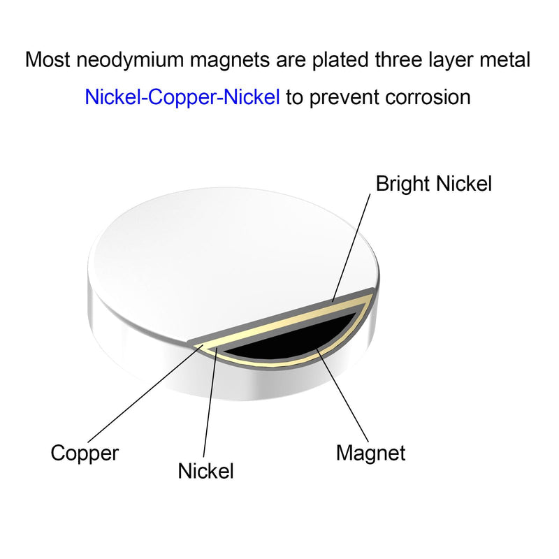 Powerful Diametrically Magnetised Cylinder Rare Earth Magnets,N52-1/2 D x 3.00" H - 2Pack, Super Strong Neodymium Cylindrical Magnets Magnetized Through 1/2" Diameter, Stud Finder Magnet