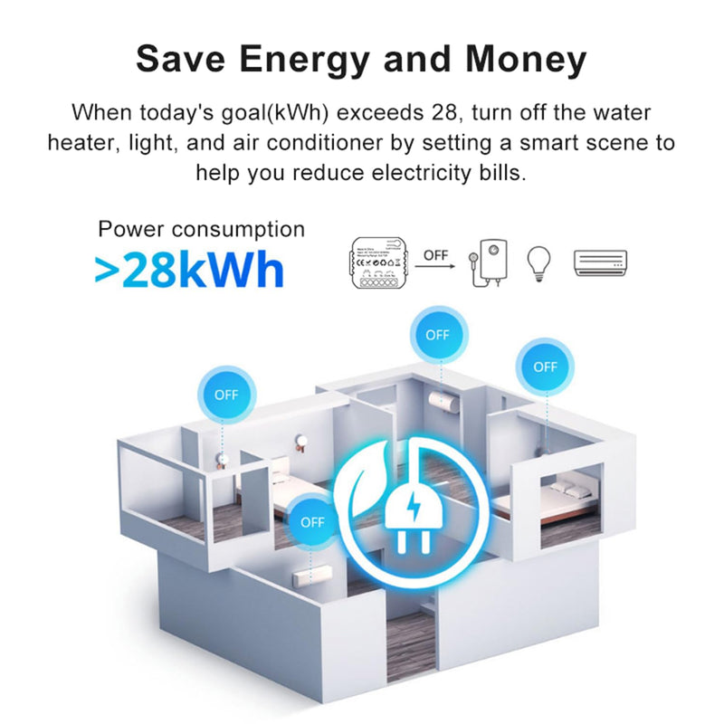 WiFi Smart Energy Monitor: Smart Power Meter, Real-Time Power Consumption Tracker with Remote Control, Track Voltage & Current via eWeLink App, Smart Home Electricity Usage Analyzer for Home Office