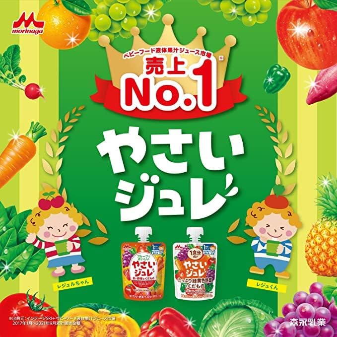 Morinaga Delicious Fruit Jelly Fruit and Vegetables, From Age 1 Year Old (9 Each of 4 Types) [Trademark Registration Number: 6585805] - NewNest Australia