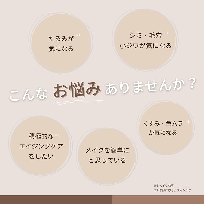 (Old Model) BB Cream Enrich Lift [BB Cream Foundation] Popular Ranking Present Gift Men's Cosmetics UV Dry Highly Moisturizing Sensitive Pores Waterproof Fullerene Lift Care Dr. CiLabo - NewNest Australia