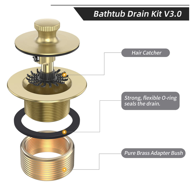 Brushed Gold Bathtub Drain Bath Tub Trim Set Conversion Kit Assembly, All Brass Lift and Turn Twist Tub Drains Replacement Trim Kit with Two-Hole Overflow Faceplate Brushed Gold