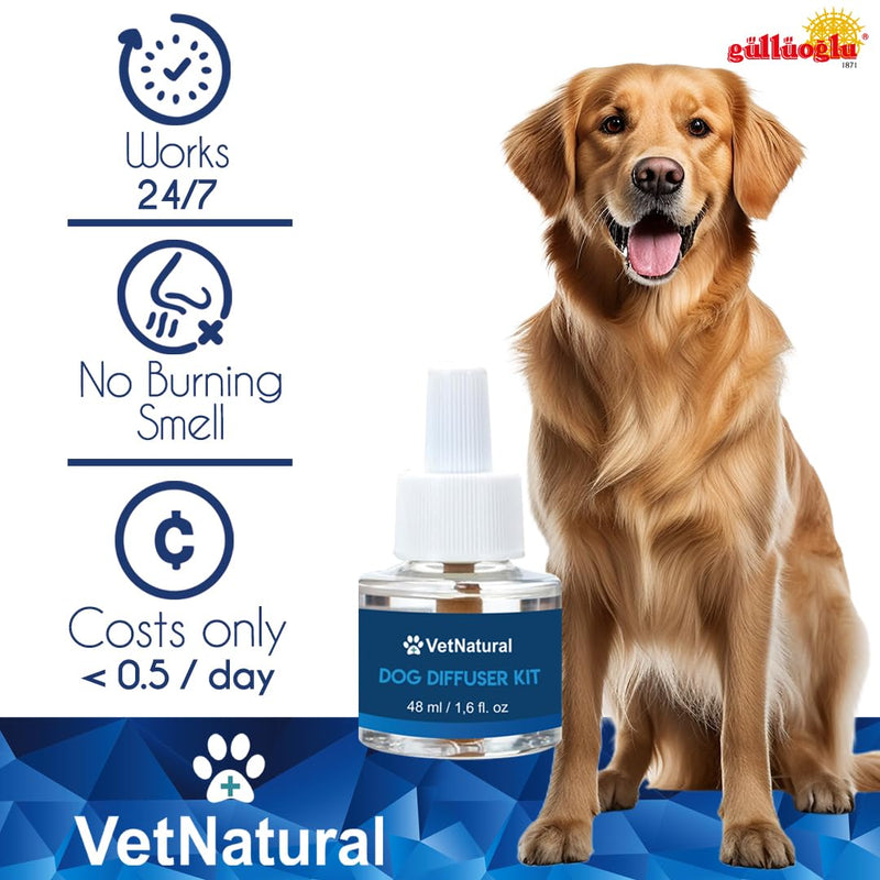 SINCE 1871 GÜLLÜOGLU Vetnatural Dog Calming Diffuser Plug-in with Natural Pheromone Formula – 60 Day Refill Kit for Dogs, Stress & Anxiety Relief, Indoor Behavior Support