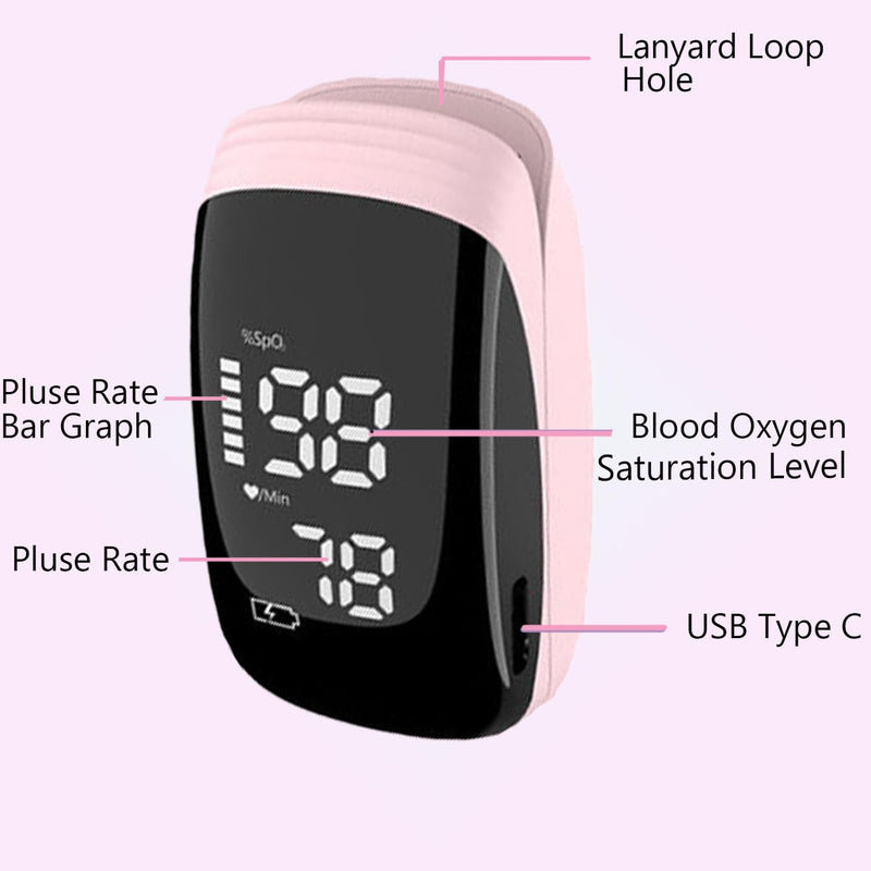 Pulse Oximeter, Blood Oxygen Meter, Fingertip Pulse Oximeter, Rechargeable Pulse Oximeter, Accurate Rapid Blood Oximeter SpO2 Reading Outdoor Sports Wide Use (Pink)