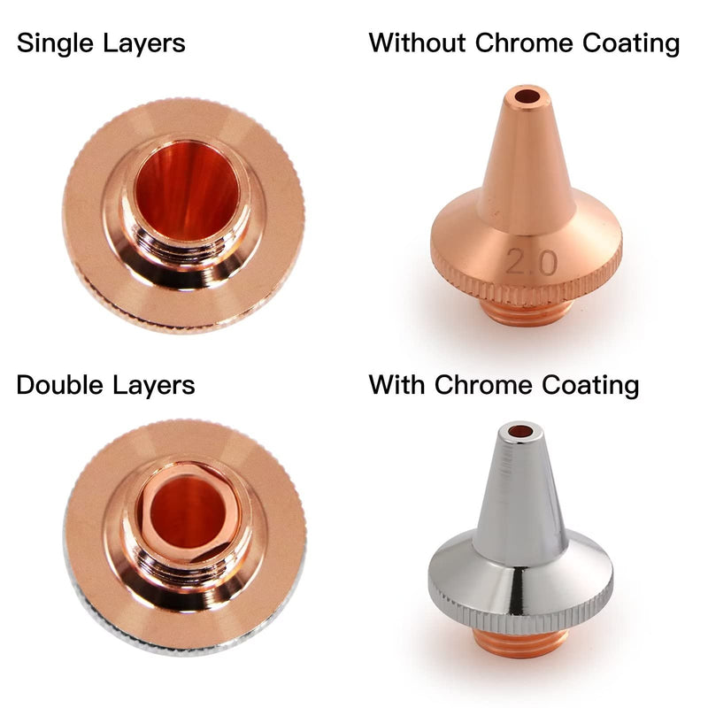 Raytools 10PCS 3D Laser Nozzle M8 Dia.15mm H19mm Caliber 1.0-3.0 Thread M8 Raytools 3D Cutting Nozzle Double Layer Chromed For Raytools 3D BT240S BM109 Double Chrome Layer