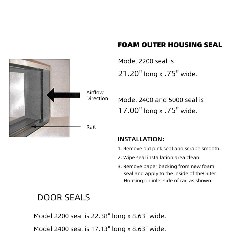 4725 Seal Kit, Universal Door Seal Kit Compatible with Aprilaire 4725, 4345, 4233 & Fits for Space-Gard Air Purifier Models 2200, 2250, 2400, 5000 | Easy Installation Materials