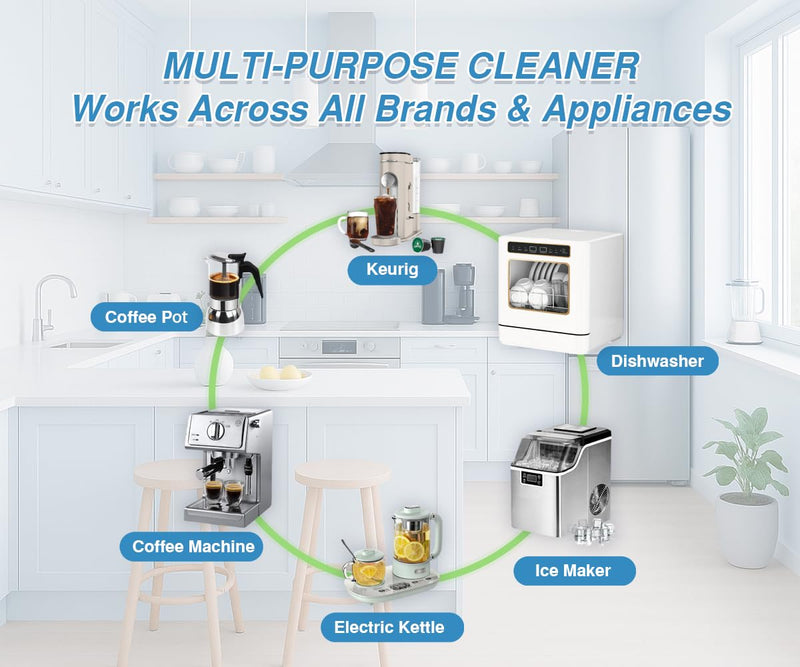 48Tabs–Coffee Maker Cleaner and Descaler & Coffee Pot Cleaner. Powerful Keurig Descaling Solution. Coffee Machine Descaler Tablets Compatible with Keurig, Breville, Miele, DeLonghi & Espresso Machines