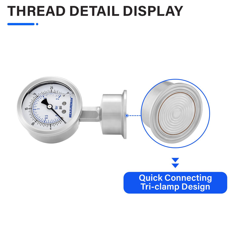 MEASUREMAN Stainless Steel Sanitary Pressure Gauge, 2.5” Dial, 0-30 PSI Range, Glycerin Filled, 1.5” Tri Clamp Bottom Mount 2.5",0-30 psi/bar Lower Mount