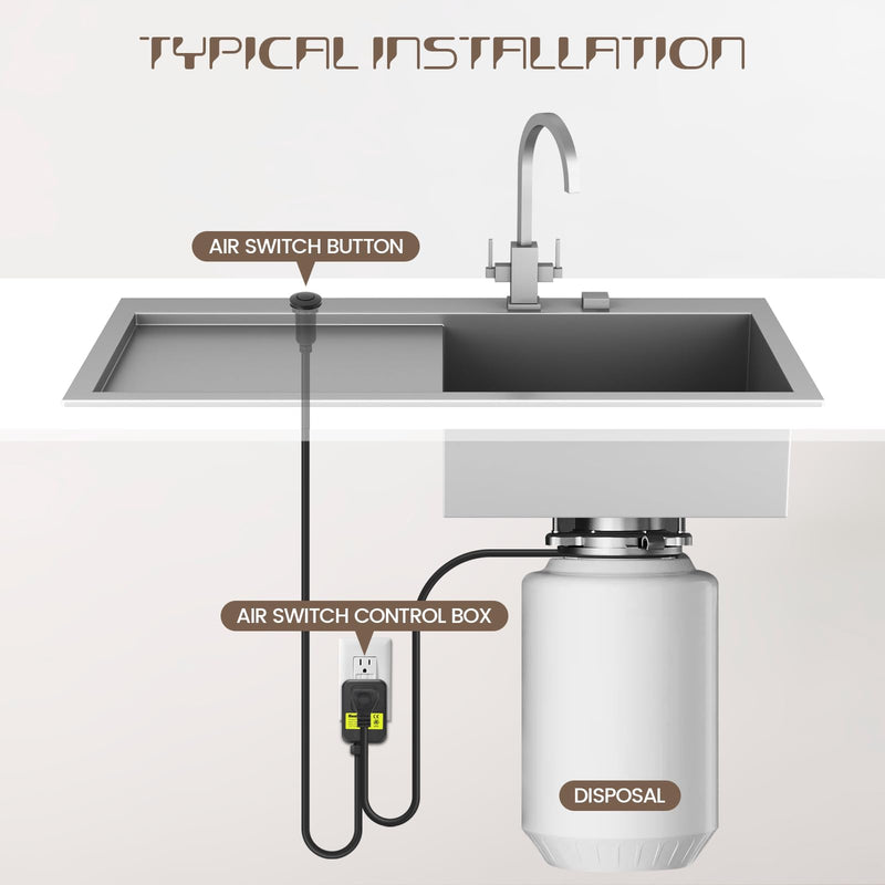 Garbage Disposal Air Switch Kit Sink Top Waste Disposal Long Stainless Steel Black On/Off Air Button Food and Waste Disposals Part by Etoolcity, UL Listed Long/3.6''