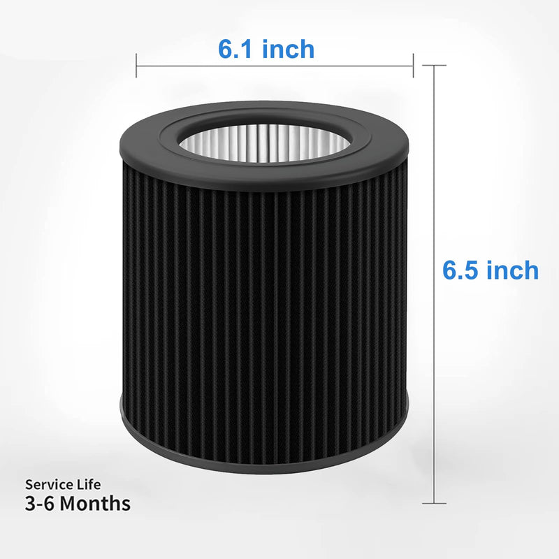2 Pack Air Mini Replacement Filters Compatible with Molekule Tri-Power Air Mini and Air Mini+ Air Purifiers, 3-in-1 Activated Carbon Filter
