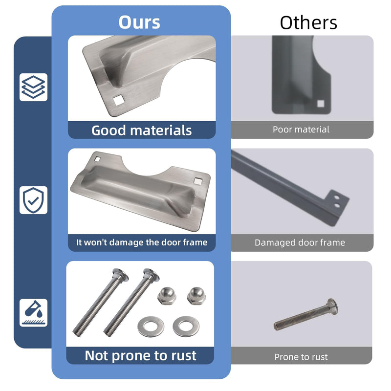 U9496 Latch Guard Plate 3" x 7" Stainless Steel for Out-Swing Doors | Helps reinforce door latch areas to resist prying, tampering and forced entry while maintaining a clean finished appearance.