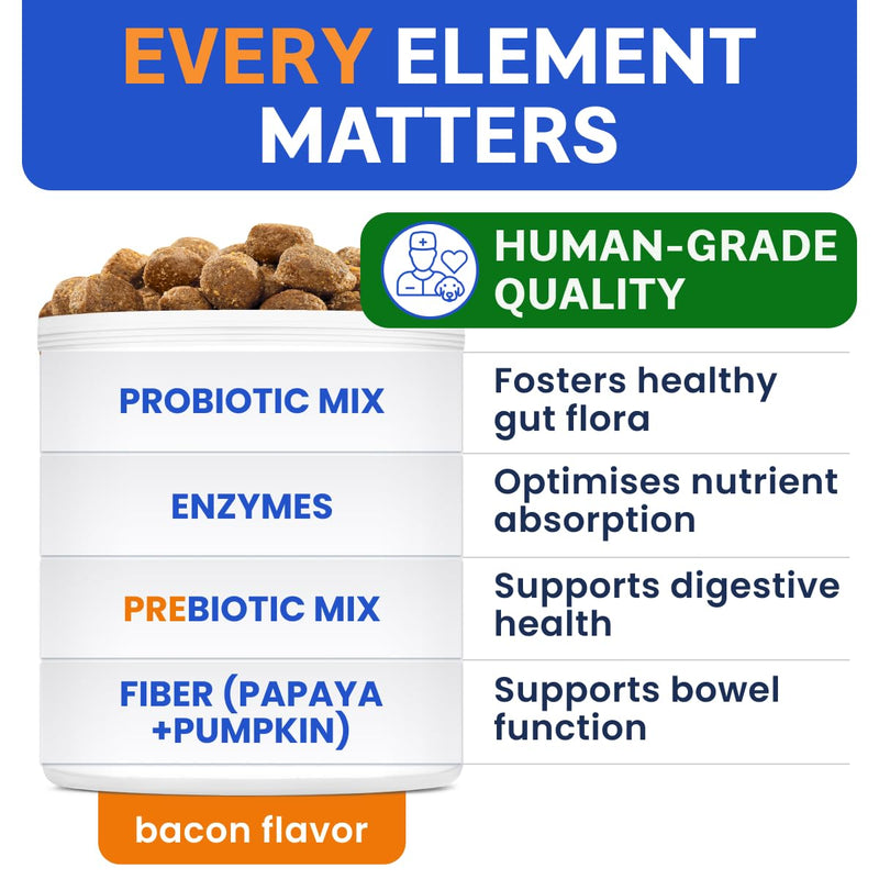 Vet Strength Dog Probiotics + Omega 3 Fish Oil Treats Bundle - Dog Shedding, Skin Allergy, Itch Relief - Digestive Enzymes & Gas, Diarrhea, Constipation Relief Supplement - Made in USA
