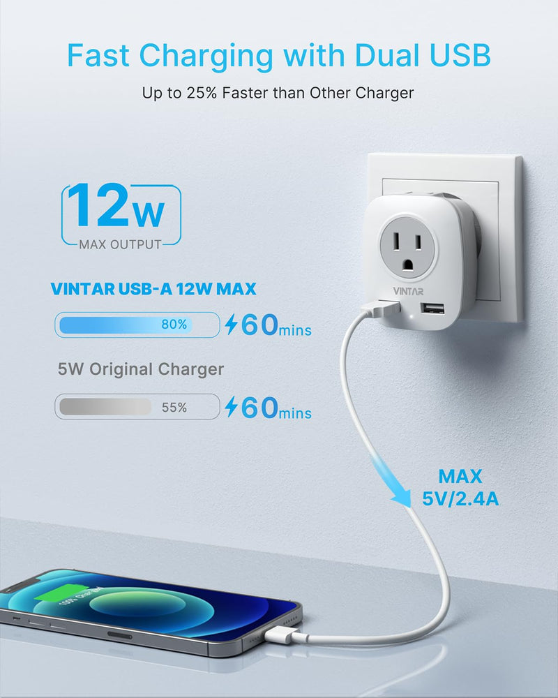 2 Pack European Travel Plug Adapter, VINTAR International Power Plug Adapter with 2 USB Ports,2 American Outlets- 4 in 1 Outlet Adapter,Travel Essentials to Italy,Greece,France, Spain (Type C) Type C - Most of Europe
