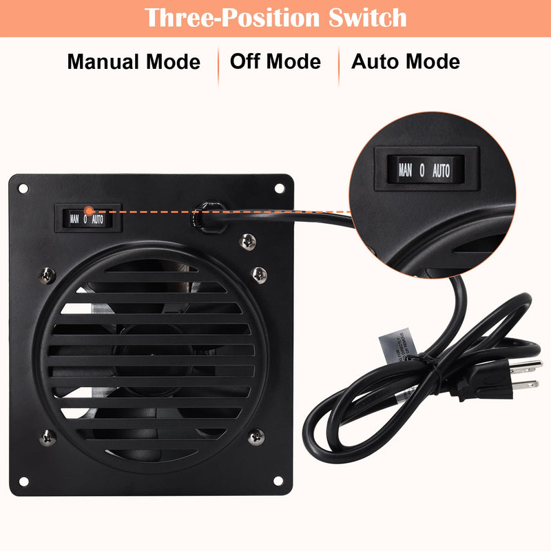 Hiorucet F299201 Blower Fan Kit for Mr Heater 20000-30000 BTU Ventless Propane and Natural Gas (2016-Present), Replacement Mr. Heater F299201 Vent Free Blower Accessory Kit. F299201 Black
