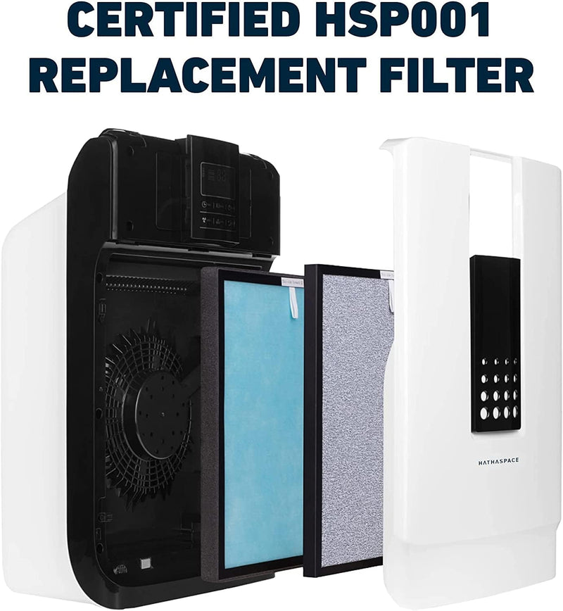 HATHASPACE Air Purifier Hepa Filter Replacement - Certified Filters for HSP001 Smart Purifiers - Easy to Install, Improved Air Quality - H11 True HEPA, 1 Pack 11.4" x 12.6" x 0.8"