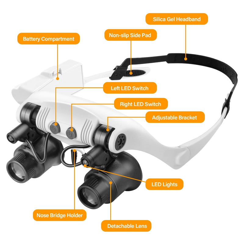 Hands Free Head Magnifying Glasses, Magnifier with Light, 1X, 2X, 3X, 5X, 6X, 8X, Ideal for Jewelry, Eyelash Extensions, Soldering, Craft, Cross Stitch Black Head Magnifying Glass