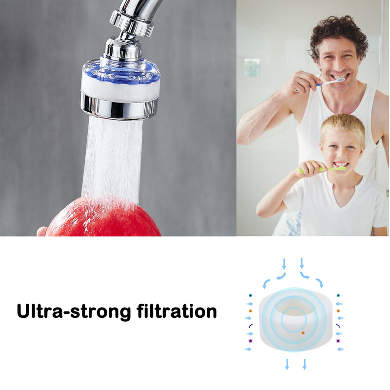 360 Degree Rotating Faucet Filter, Sink Water Faucet Filter Water Purifier Faucet Filter Purifier for Kitchen and Bathroom,Removes Heavy Metals and Hard Water 1 filter