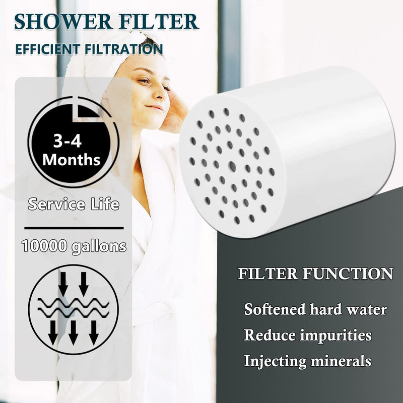 Water Filter Compatible with ‎Organic Jaguar Wall-mounted Shower head | Hard Water Remove Chlorine and Harmful Substances.and Dramatically Improves The Condition of Your Skin, Hair.2Pack.