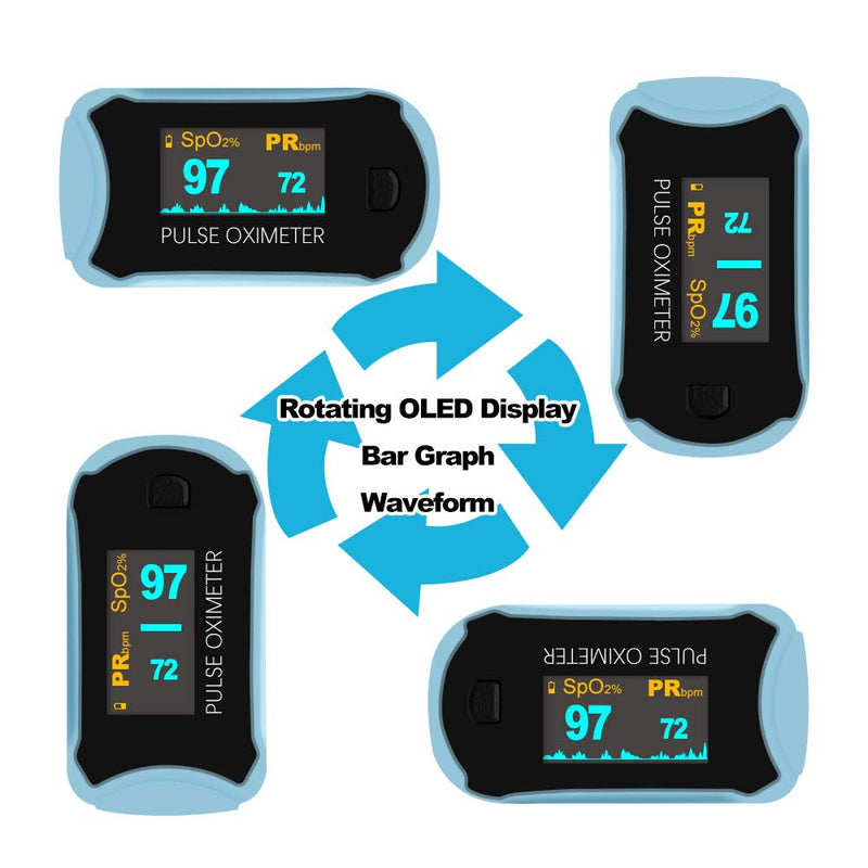 Easy@Home Fingertip Pulse Oximeter: SpO2 Blood Oxygen Saturation Meter and Heart Rate Monitor - Portable OLED Rotatable Display with Batteries Included Lanyard -EHP029