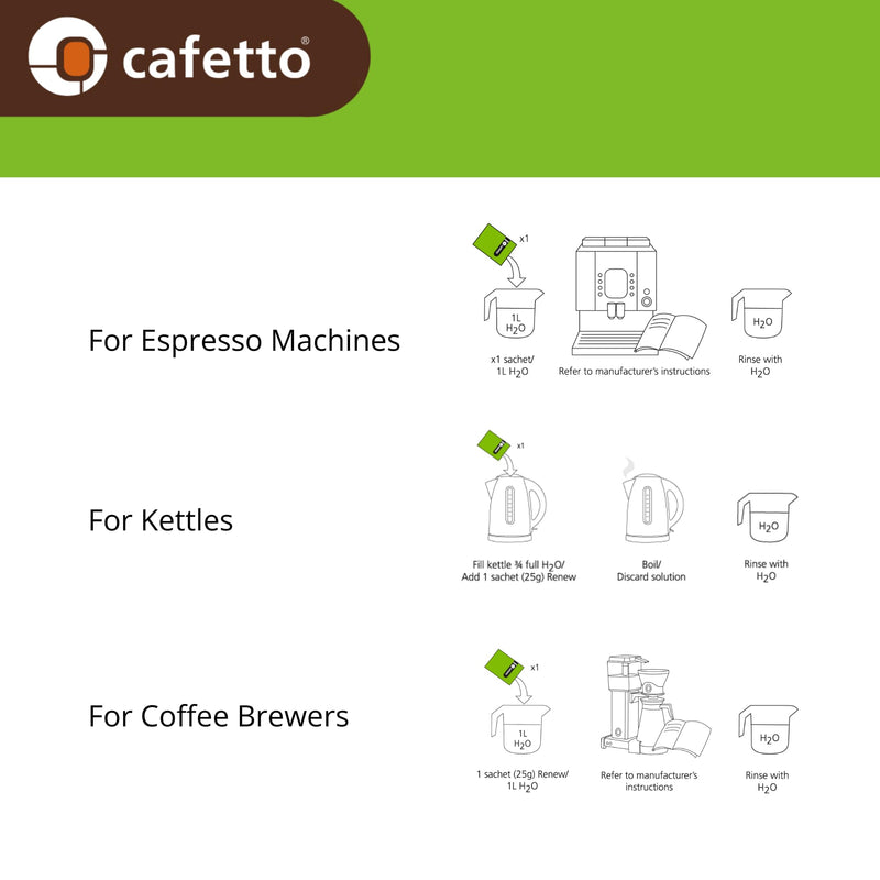 verybarista Renew Descaler (6 x 25g sachets). Designed for espresso machines, boilers and coffee brewers. Safe to use on aluminium, brass and stainless steel