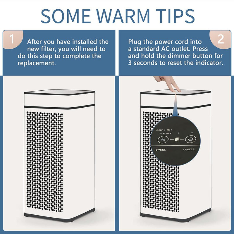 MA Series 40 Filter Compatible with 40W/40B Air Purif-ier White, Pack of 2