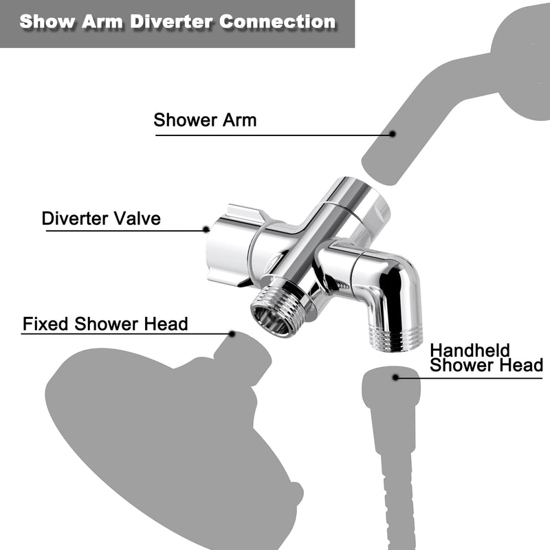 Solid Brass 3 Way Shower Arm Diverter Valve for Handheld Shower Head and Fixed Spray Head, G1/2 Universal Bathroom System Component Replacement Part (Chrome Finish) Chrome