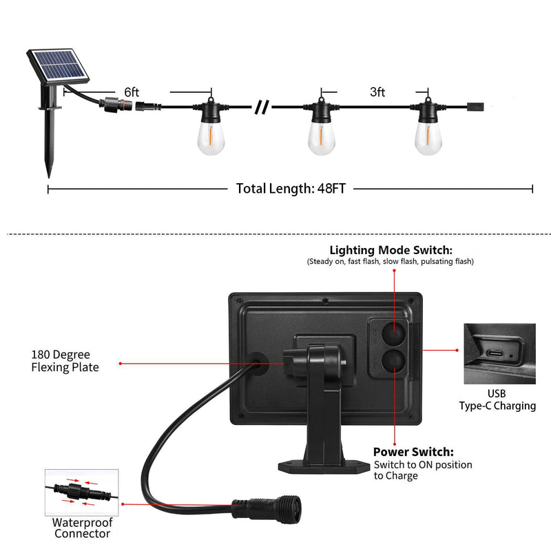 SUNTHIN Outdoor Solar String Lights, 48ft Solar Patio Lights with USB Rechargeable, Waterproof & Shatterproof Solar Powered Bulbs for Yard, Porch, Garden, Pool, Party, Camping Black 48 Feet