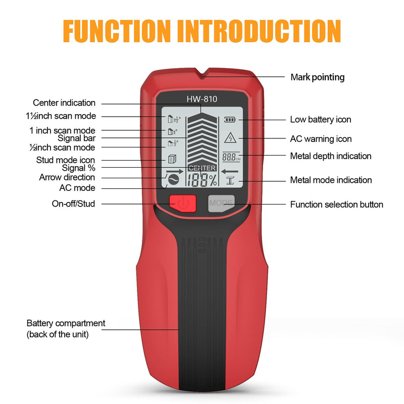 Stud Finder Wall Scanner - Electronic Stud Detector with Upgraded Smart Sensor, Audio Alarm and HD LCD Display for The Center and Edge of Wood, AC Wire, Metal and Studs Detection Red