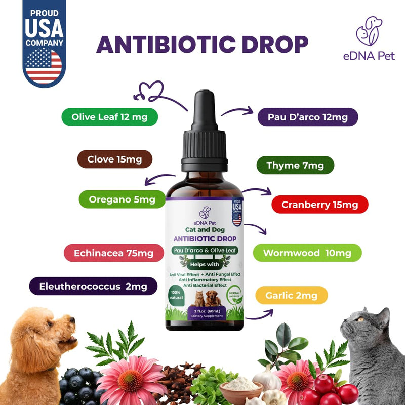 eDNA Pet Herbal Wellness Drops for Cats & Dogs – PAU D’Arco & Olive Leaf Natural Support – Daily Liquid Supplement for Overall Pet Health – 2 fl oz