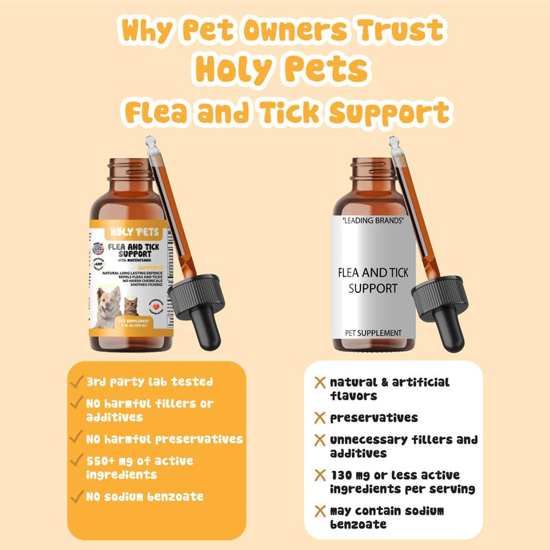 Flea & Tick Oral Drops for Dogs & Cats – Natural Herbal Supplement with B Vitamins – 4 oz, 120 Servings – Safe for All Breeds – Made in USA (4oz) 4oz