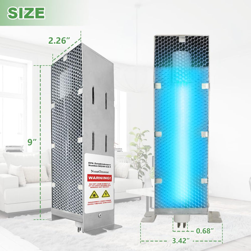 Air Scrubber Advanced Photocatalytic Oxidation (PCO) 9 Inch Replacement Cell and Üν Bulb, Ozone Free Suitable for ActivTek InDuct 2000, A1013A, A1013C, A1013P, A1013Q, A1013U, 1 Pack Cyan