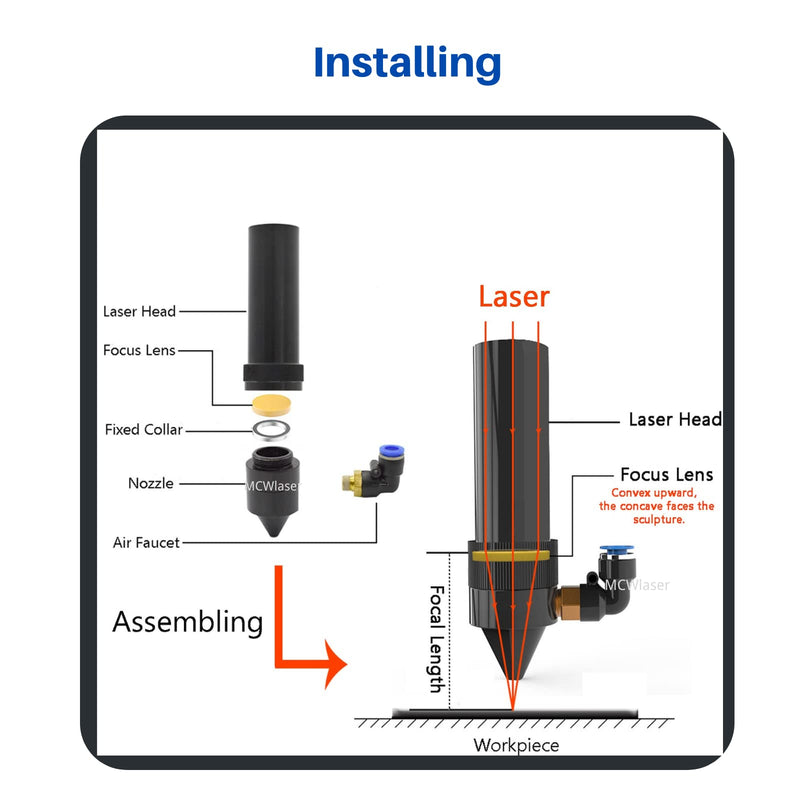 12mm CO2 Laser Lens, 2" Focal Length, Orange, ZnSe Crystal, Automatic, Laser Lens Dia:12mm FL:50.8mm/2"