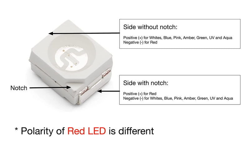 Oznium 20 Pieces of PLCC-2 Surface Mount LEDs, 3528 Size SMD SMT LED - Blue 20 Pack