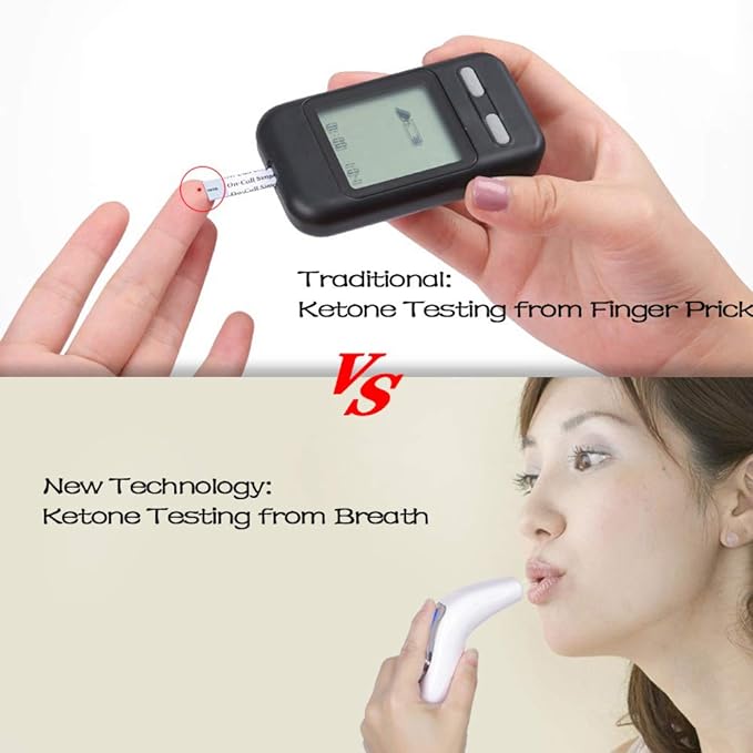 Ketonometer Measuring Device, Sugar Restriction Diet, Portable Keton Respiratory Measuring Device, Ketone Blood Meter, 10 Keton Tester Mouthpiece - NewNest Australia