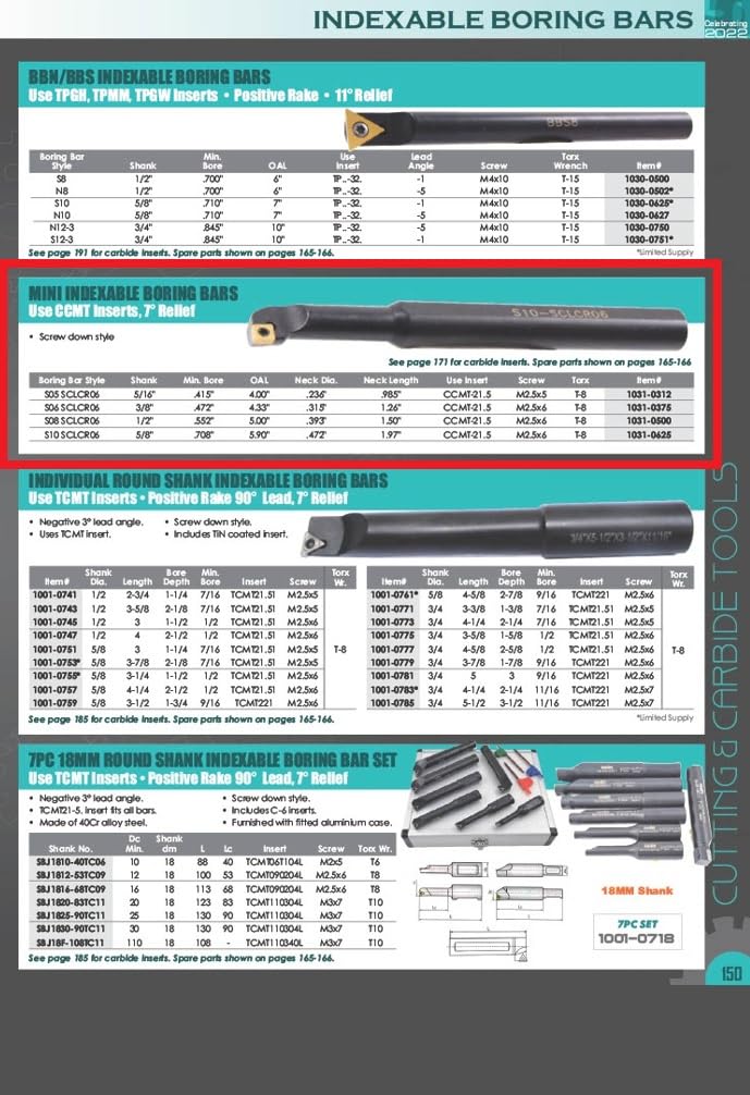 HHIP 1031-0500 S08 SCLCR06 Mini Indexable Boring Bar 5.00" OAL, 1/2" Shank S08 SCLCR06 Boring Bar Style