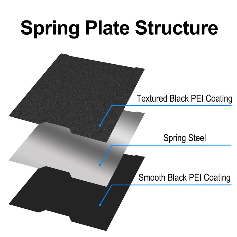 355 x 346mm Build Plate for Bambu Lab H2D/H2S 3D Printers, Smooth Black PEI + Textured Black PEI Good Adhesion Spring Steel Plate for Bambu Lab H2D/H2S Smooth Black PEI+Textured Black PEI