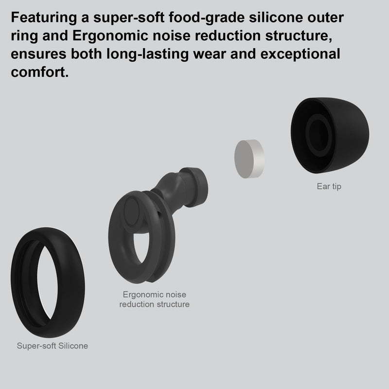 Ear Plugs for Noise Cancelling Ear Protection EarPlugs for Sleep,Concerts,Work,Study,8 Size Eartips with Small Box,Perfect -30dB Silicone Earplugs for Noise Reduction Dark Gray + Black
