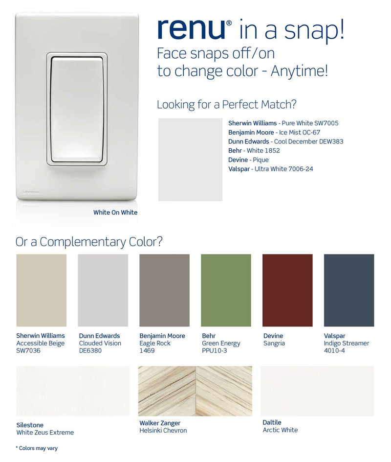 Leviton RKG20-WW Renu 20-Amp Tamper Resistant GFCI Color Change Kit, White on White 20 Amp - NewNest Australia