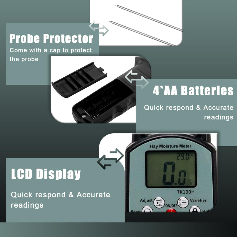 Upgrade TK100H Hay Moisture Tester,Portable Hay Moisture Meter with Bag,Hay Moisture Tester Probe for Forage,Leymus Chinensis,Pennisetum hydridum
