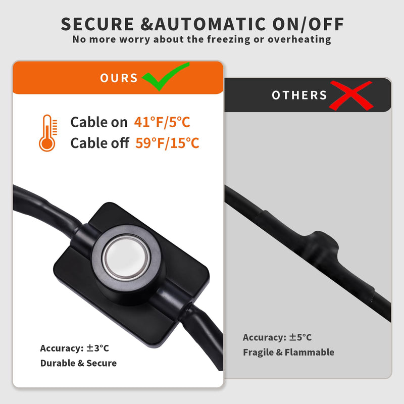 6FT Heat Tape for Water Pipes Freeze Protection 7W/FT 110V BDDFOTO Water Pipe Heat Cable With Thermostat Self-Regulating Pipe Heater for House Garden/RV Camper Orange 06FT